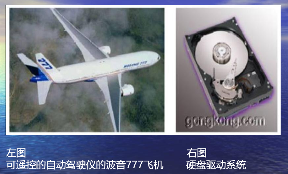 1.2 自动控制系统示例 - 图1