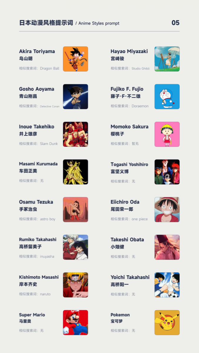 Midjourney关键词合集带预览图 - 图5