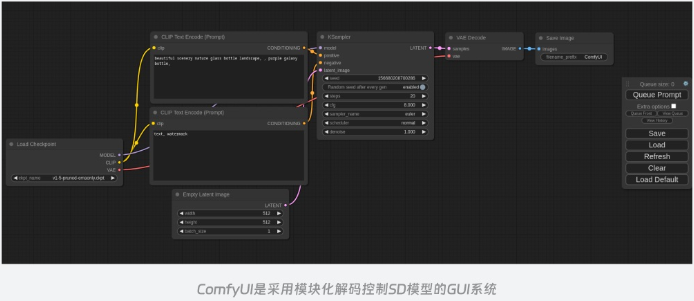 Stable Diffusion介绍 - 图11