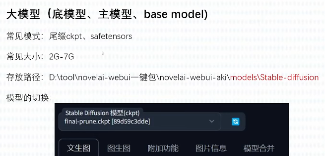 Stable Diffusion模型种类介绍 - 图1
