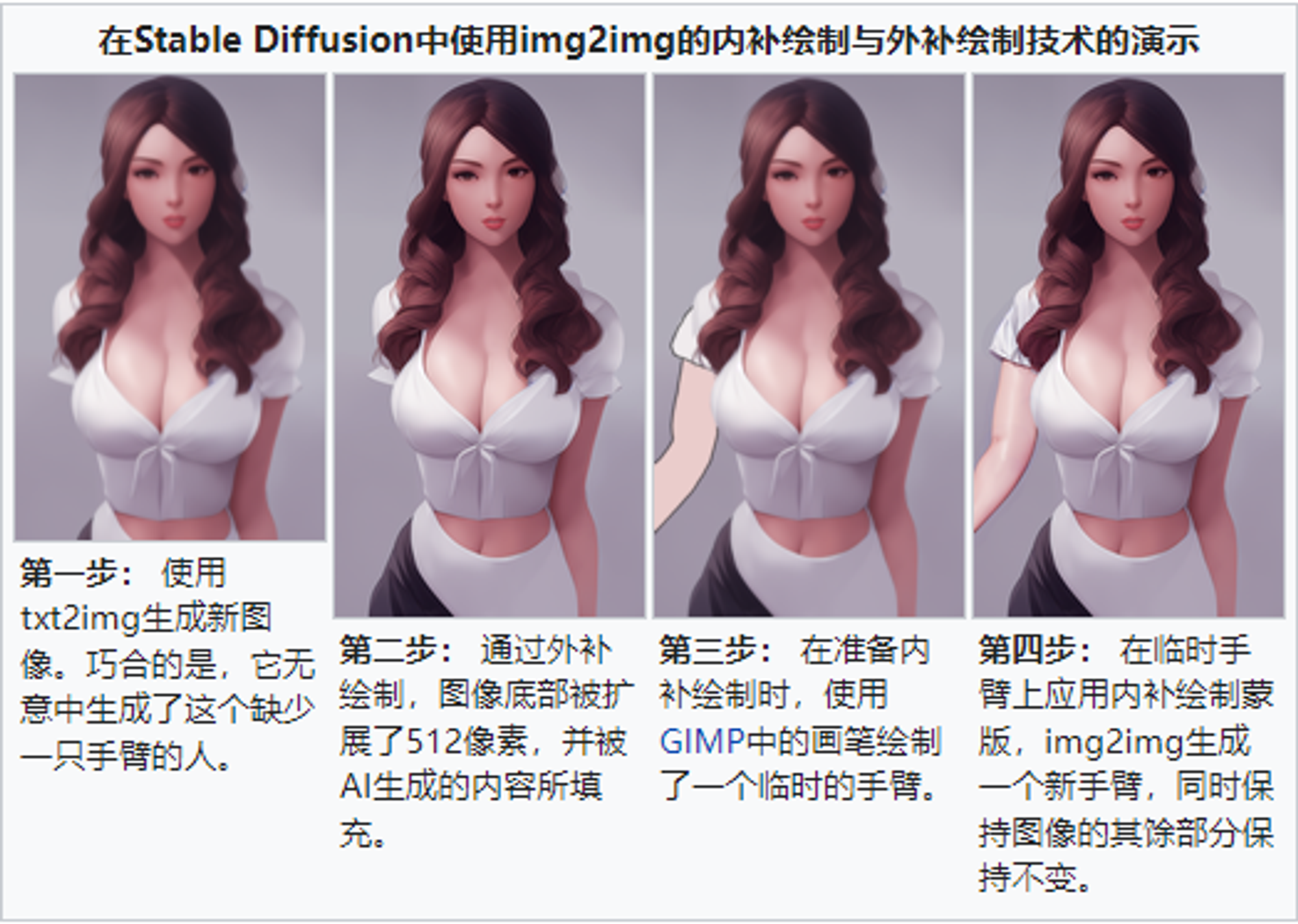 Stable Diffusion介绍 - 图2