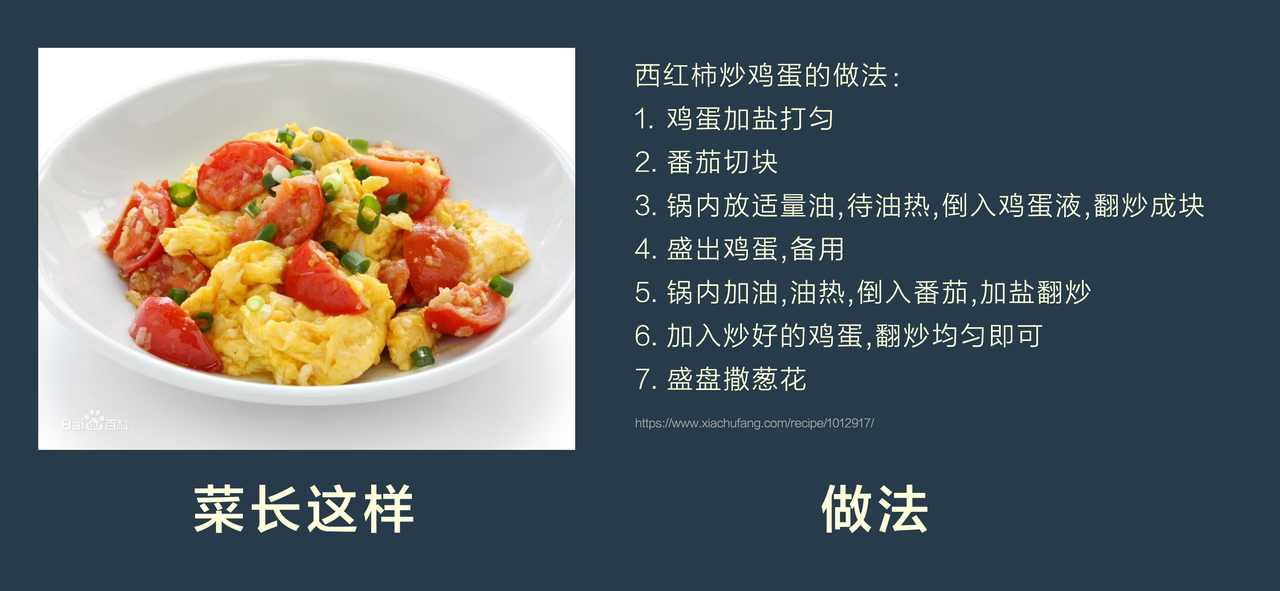 第二课 提示词（Prompt）基础教程-编写技巧 - 图23