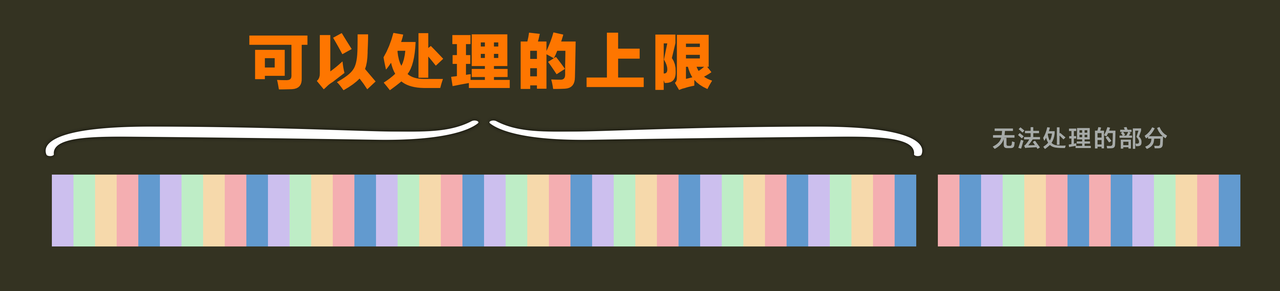 第二课 提示词（Prompt）基础教程-编写技巧 - 图14