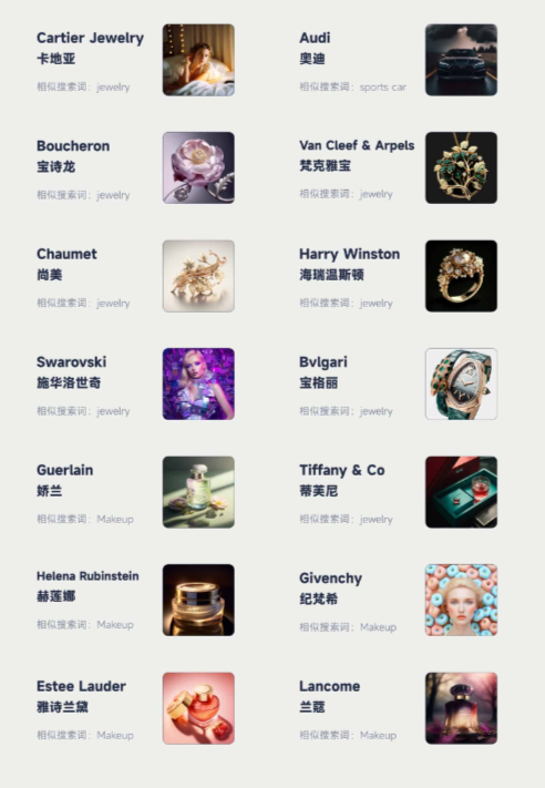 Midjourney关键词合集带预览图 - 图8