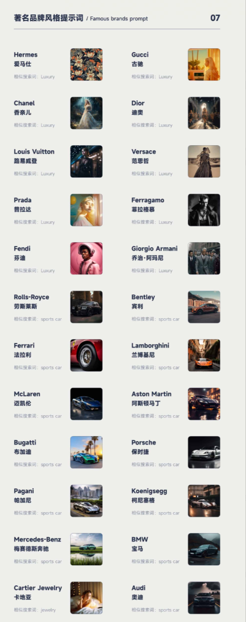 Midjourney关键词合集带预览图 - 图7