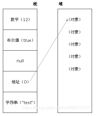 javascript - 图1