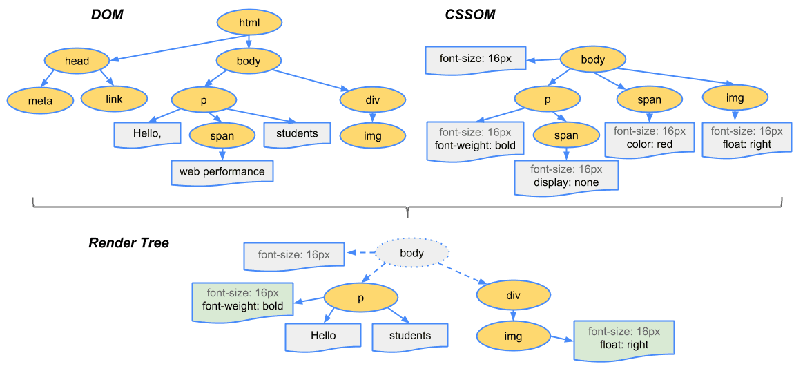 javascript - 图11