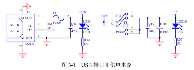 电磁干扰与去耦电容 - 图1