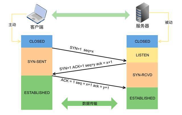 src=http___nimg.ws.126.net__url=http%3A%2F%2Fdingyue.ws.126.net%2F2021%2F0328%2F12865b7ej00qqo1ob000uc000hs00bag.jpg&thumbnail=650x2147483647&quality=80&type=jpg&refer=http___nimg.ws.126.jpg