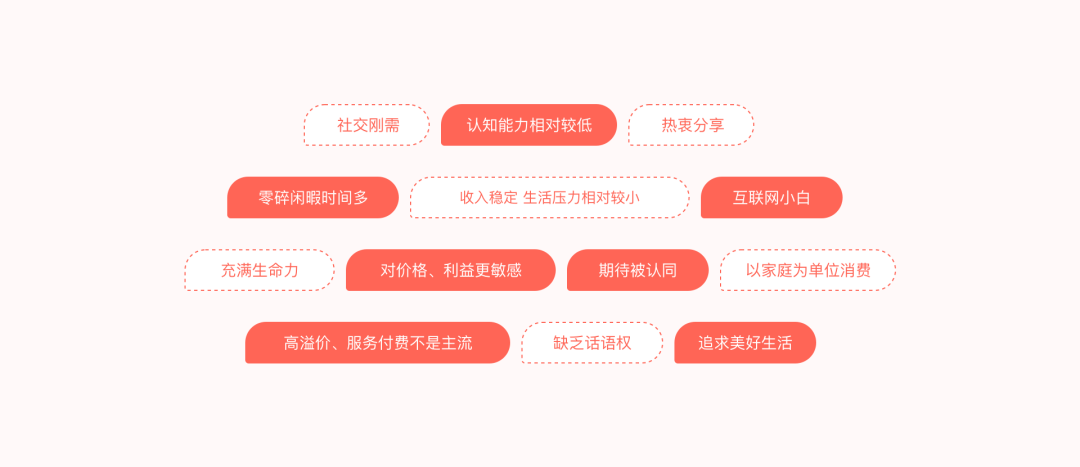 京东 |  极速版 V2.0改版复盘 - 图2