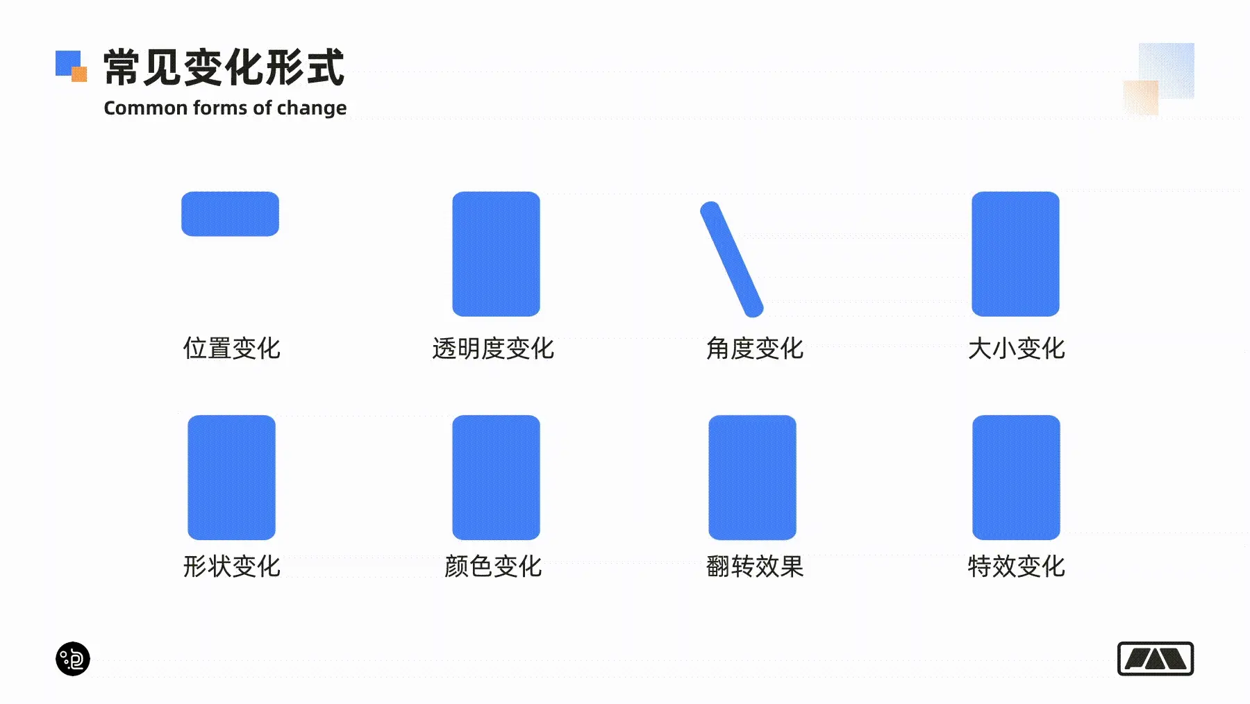 一篇看懂网页端交互创意怎么做 | 人人都是产品经理 - 图4