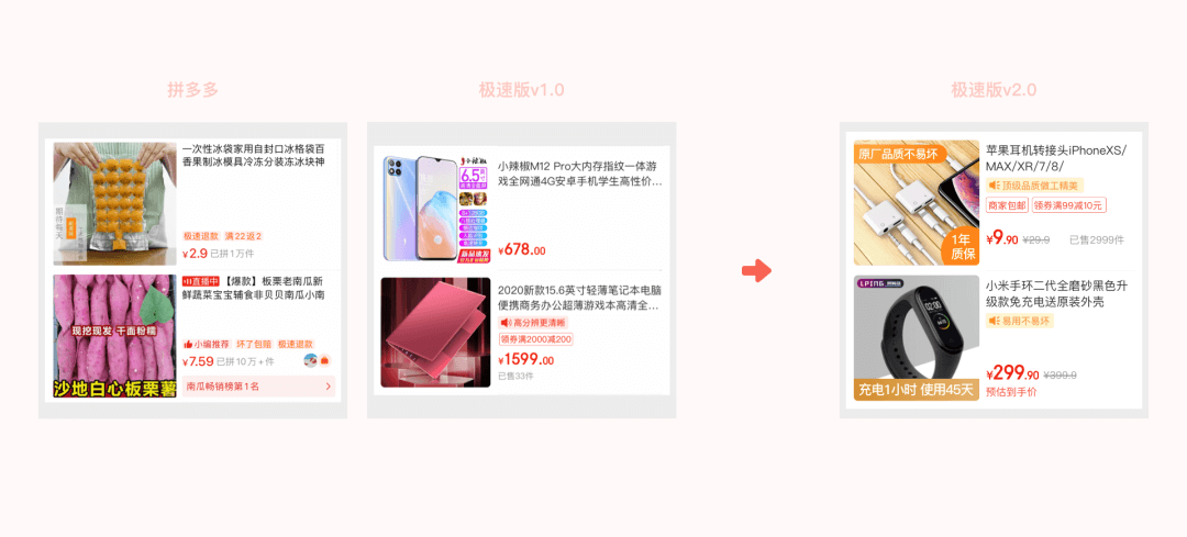 京东 |  极速版 V2.0改版复盘 - 图6