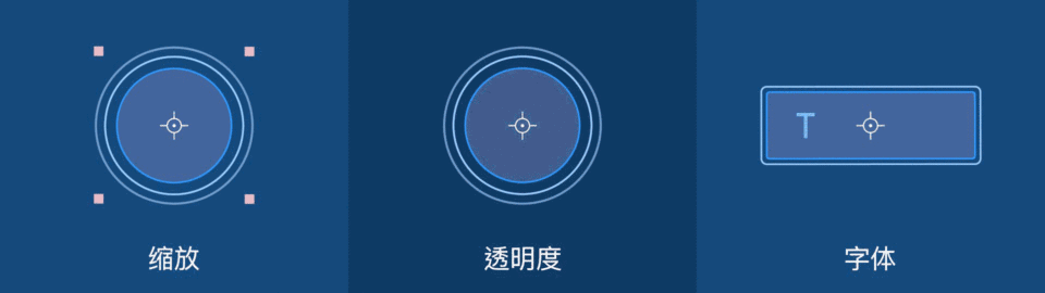 7000+超详细干货！系统掌握动效设计模式（上） - 优设网 - UISDC - 图19