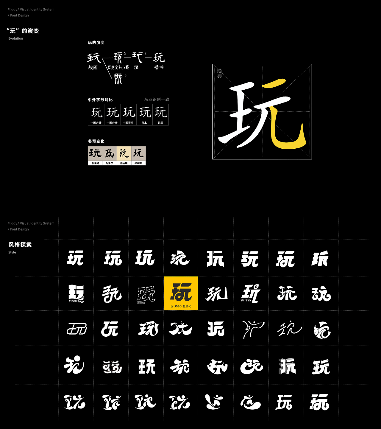 ⭐️ 飞猪 | 品牌升级 - 图3
