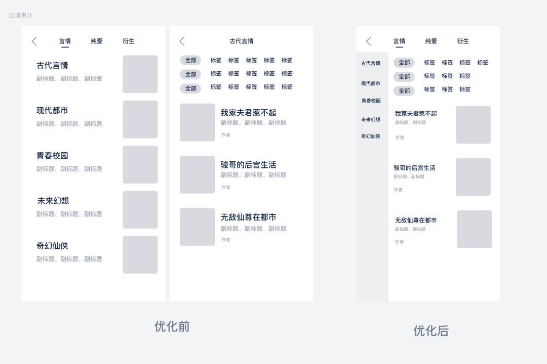 当我重视了这5个问题后，一下子突破了设计瓶颈 - 图17