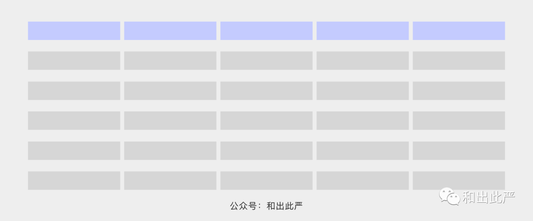 交互与UI术语 · 语雀 - 图4
