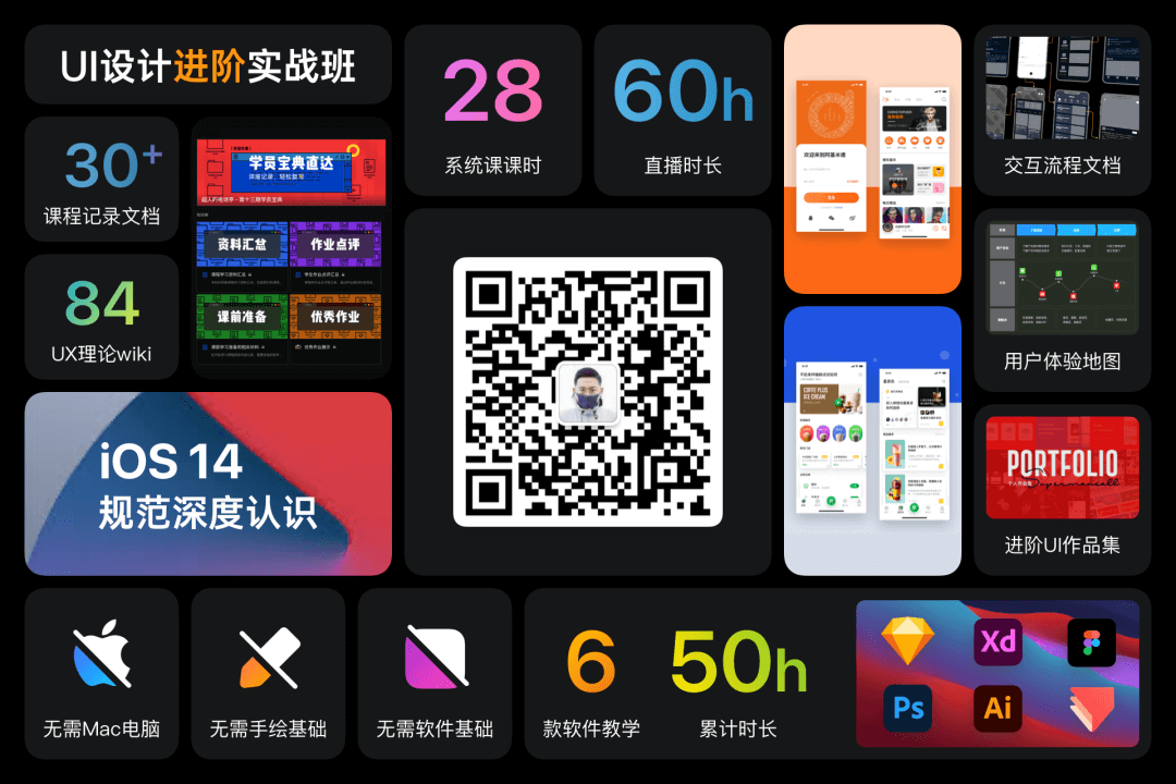 UI 进阶必学 - 需求分析工具 KANO 模型 - 图18