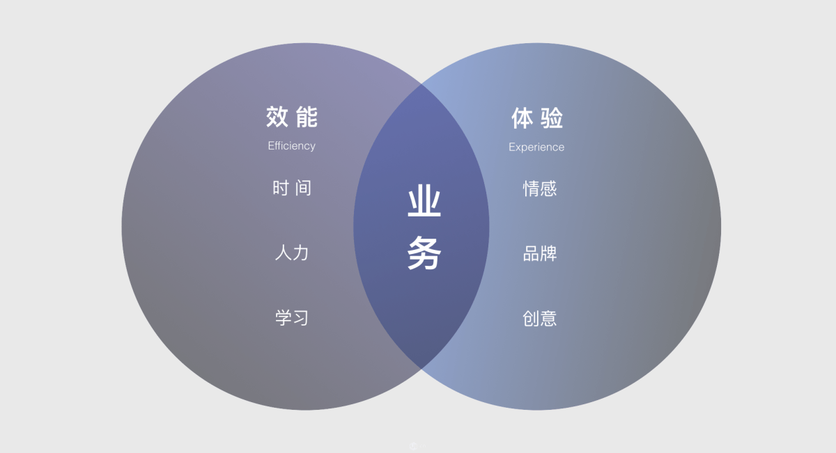 HiTu 插画资产设计总结分享 · 语雀 - 图2