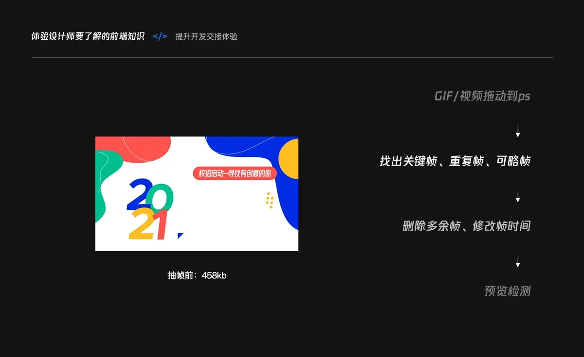 ⭐️ 工作中如何提升设计交付体验 - 图31