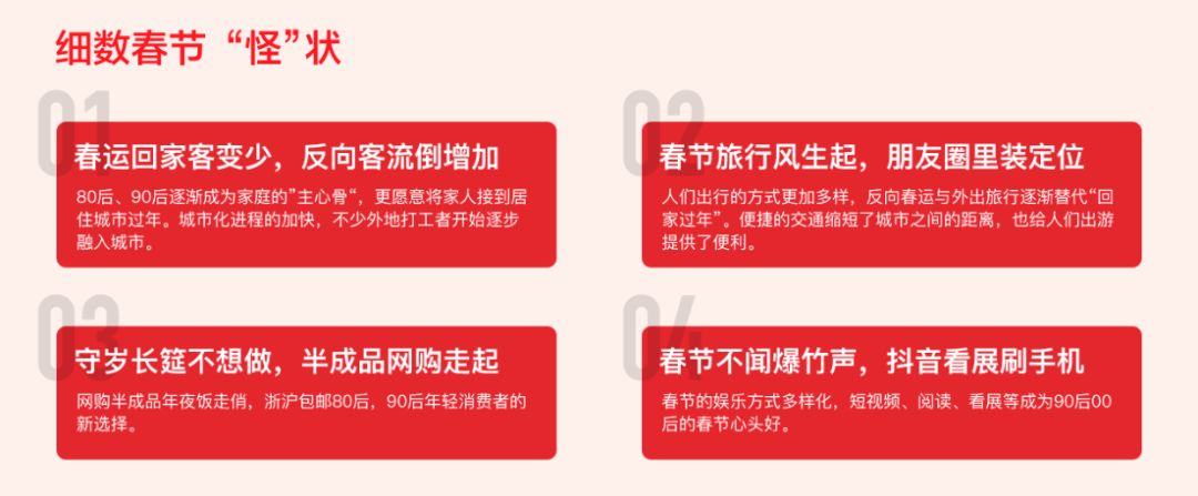 “京东一下，年味到家”2020年年货节主视觉深度解析 · 语雀 - 图1