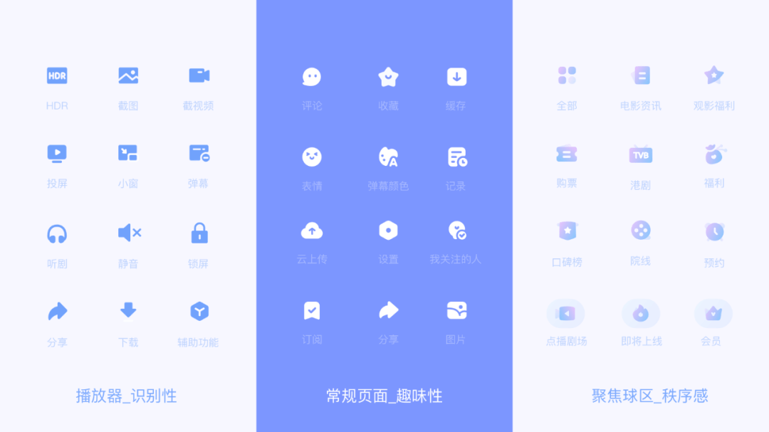 优酷 |  V9.0「年轻化」全新升级 - 图7