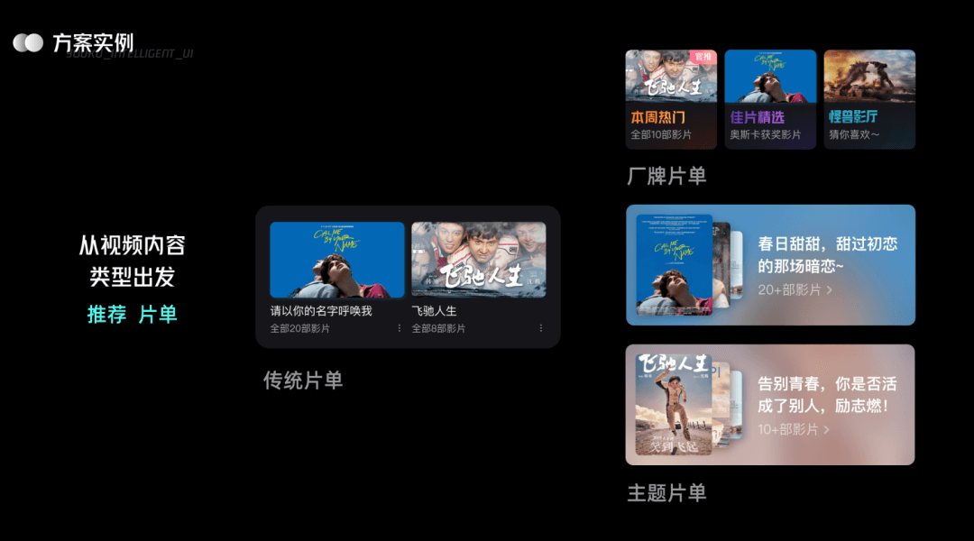 UI 进化论：优酷智能 UI 设计 - 图19
