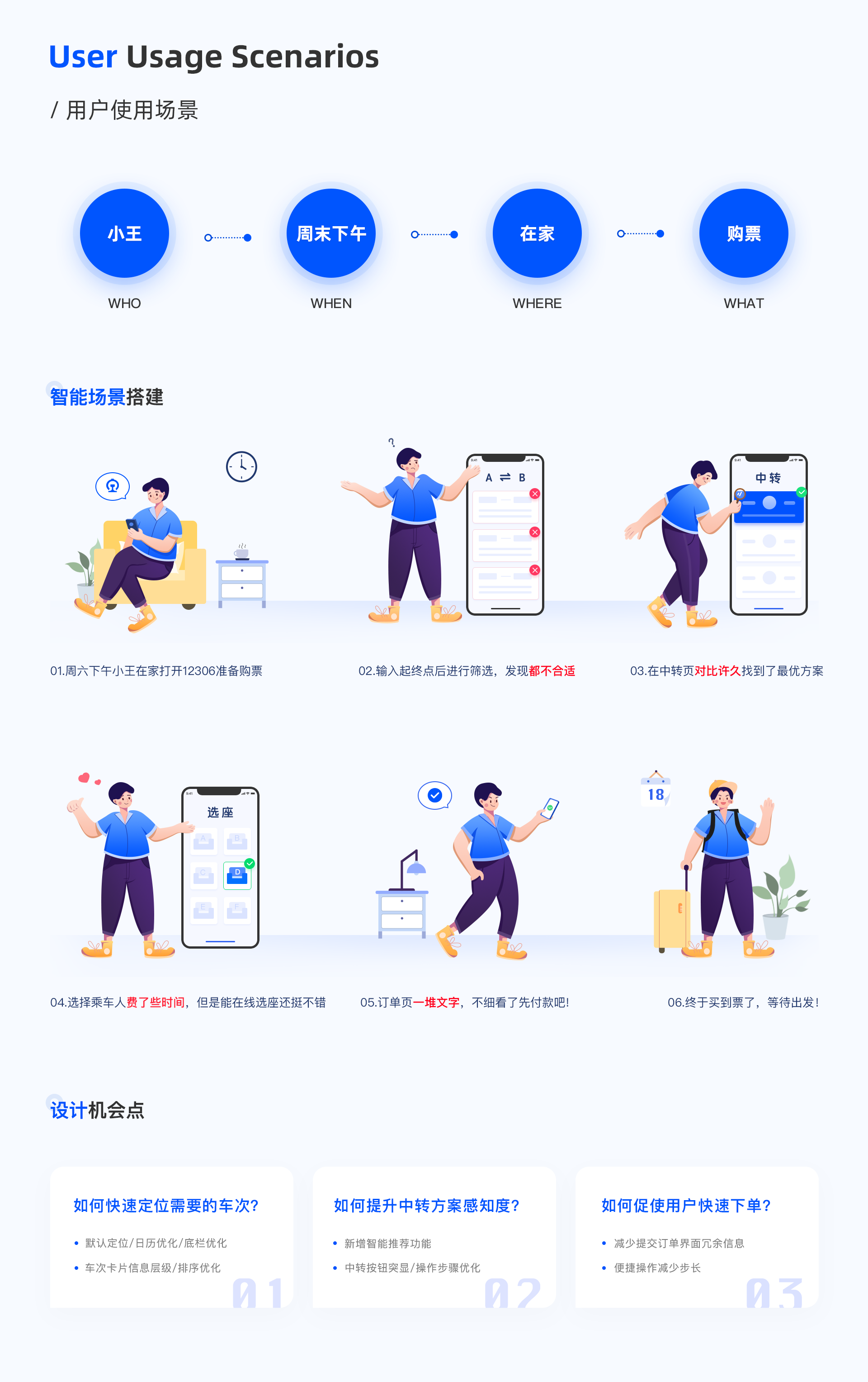 ⭐️ 用户体验地图 | 用户体验地图如何落地——12306购票体验升级 - 图26