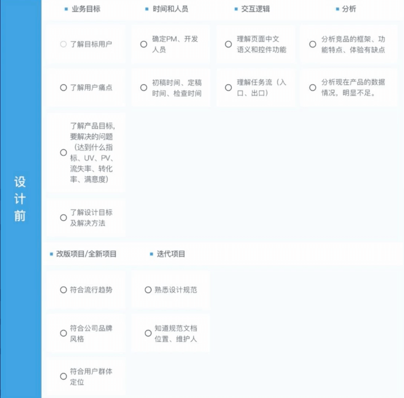 Ethankdesign-UI设计进阶班 2018 - 图3
