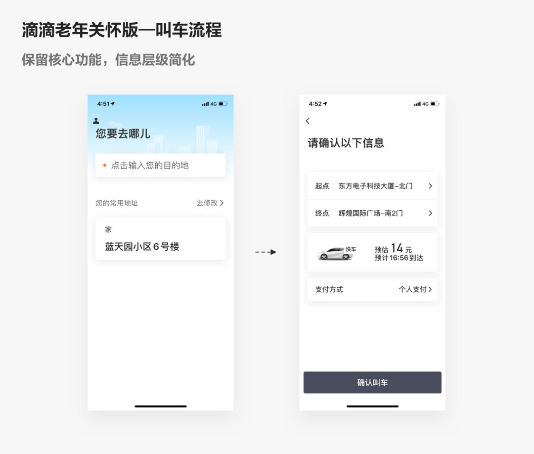 为老年人设计：共享科技带来的美好变化 - 图10