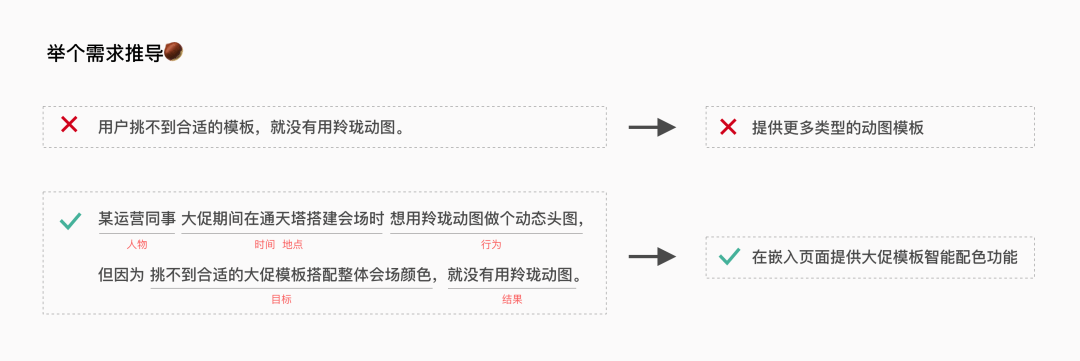 ⭐️ 产品迭代优化，如何将用户反馈转化为需求落地？ - 图5