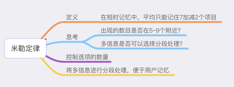 交互设计九大定律 - 图10
