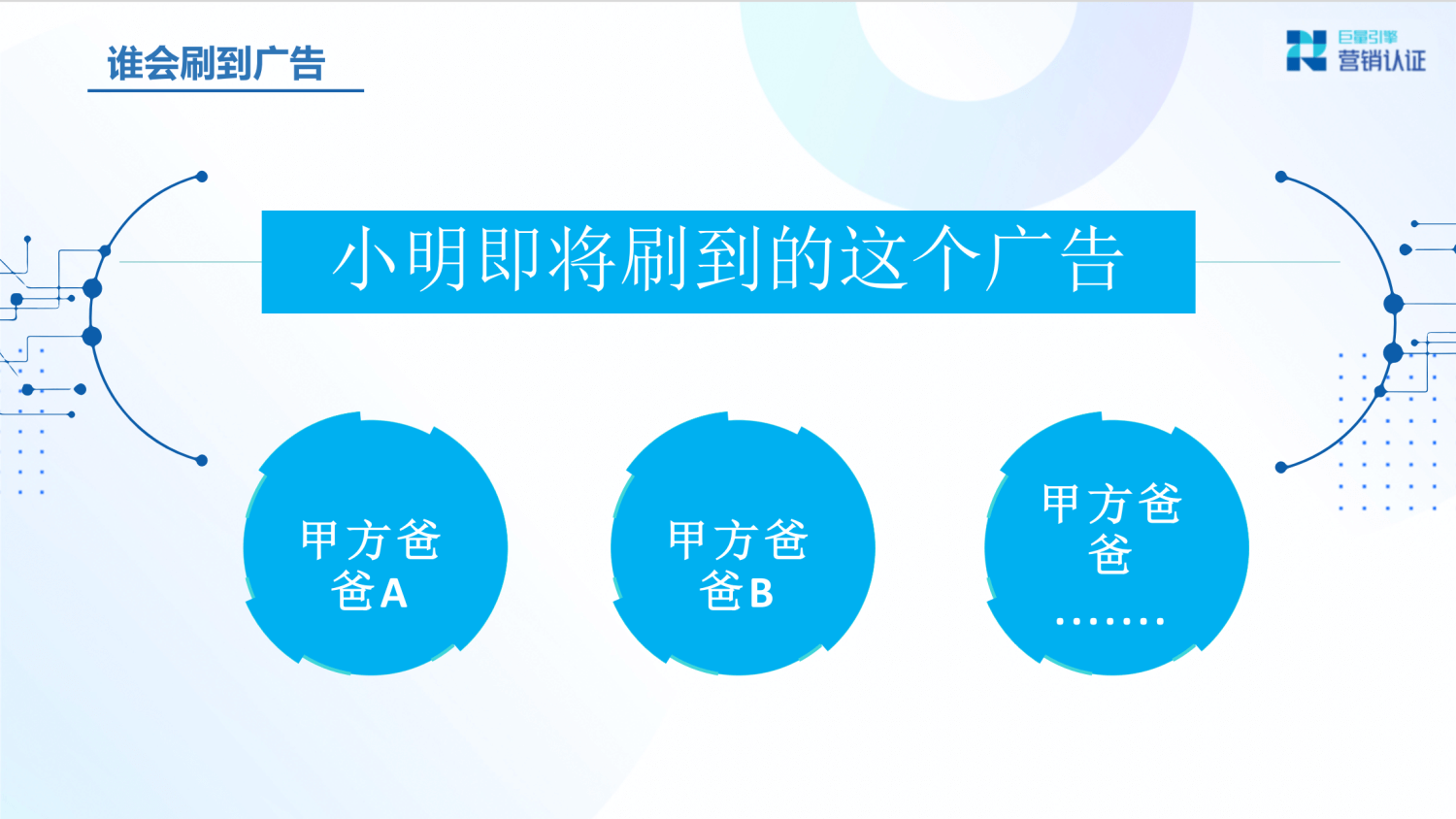巨量引擎：产品矩阵及广告营销实操技巧 - 图26