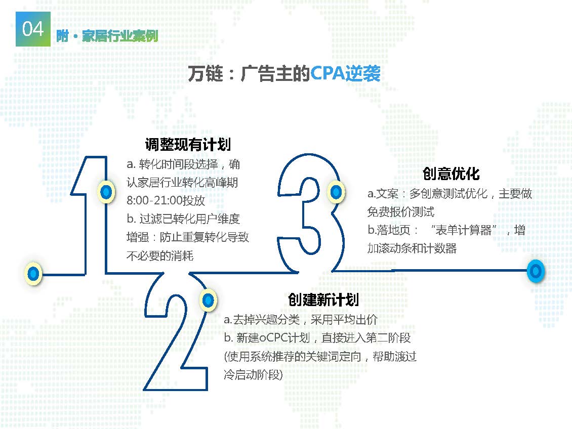 家居行业 - 图39