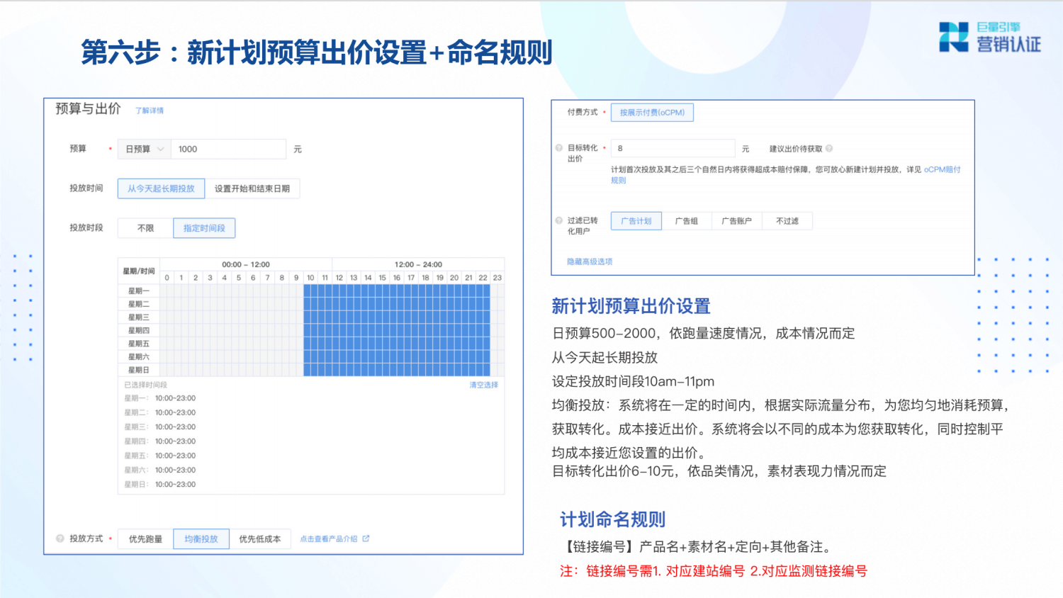 巨量引擎：产品矩阵及广告营销实操技巧 - 图82