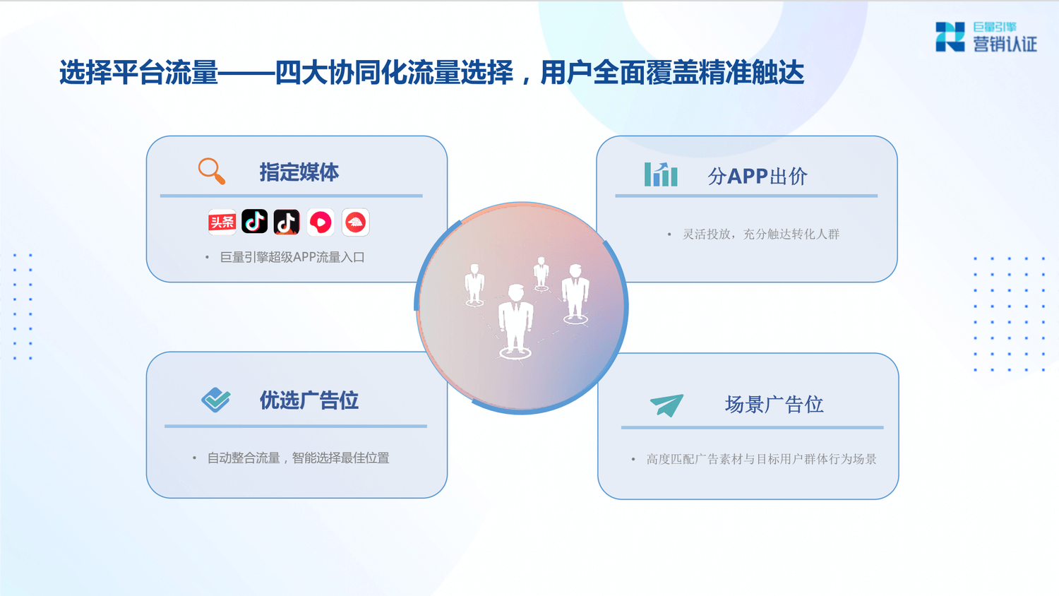 巨量引擎：产品矩阵及广告营销实操技巧 - 图60