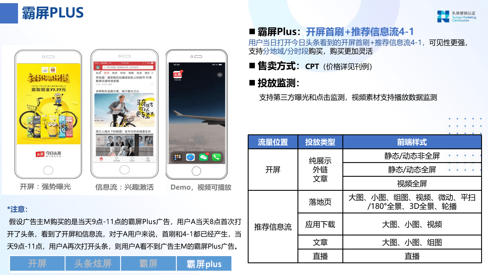 品牌广告资源：今日头条 - 图16