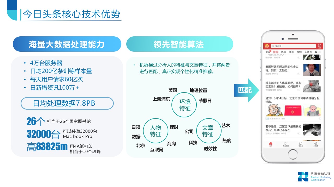信息流营销趋势导读 - 图13