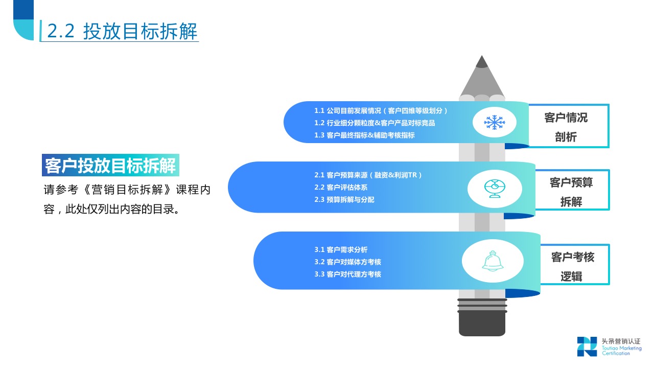 投放策略制定分析 - 图8