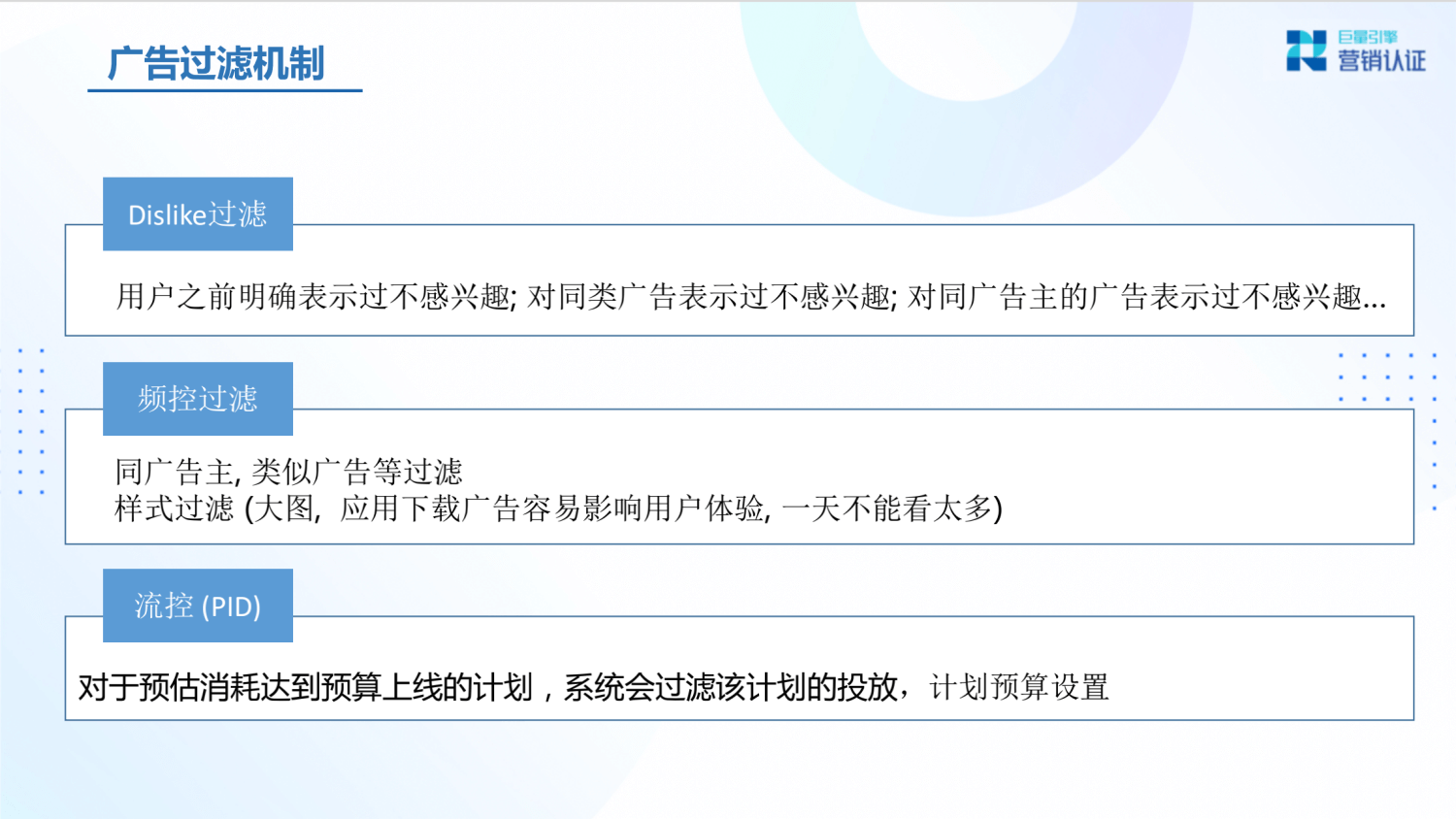 巨量引擎：产品矩阵及广告营销实操技巧 - 图25