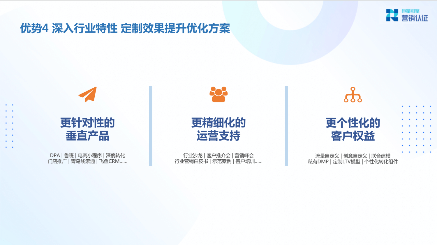 巨量引擎：产品矩阵及广告营销实操技巧 - 图19