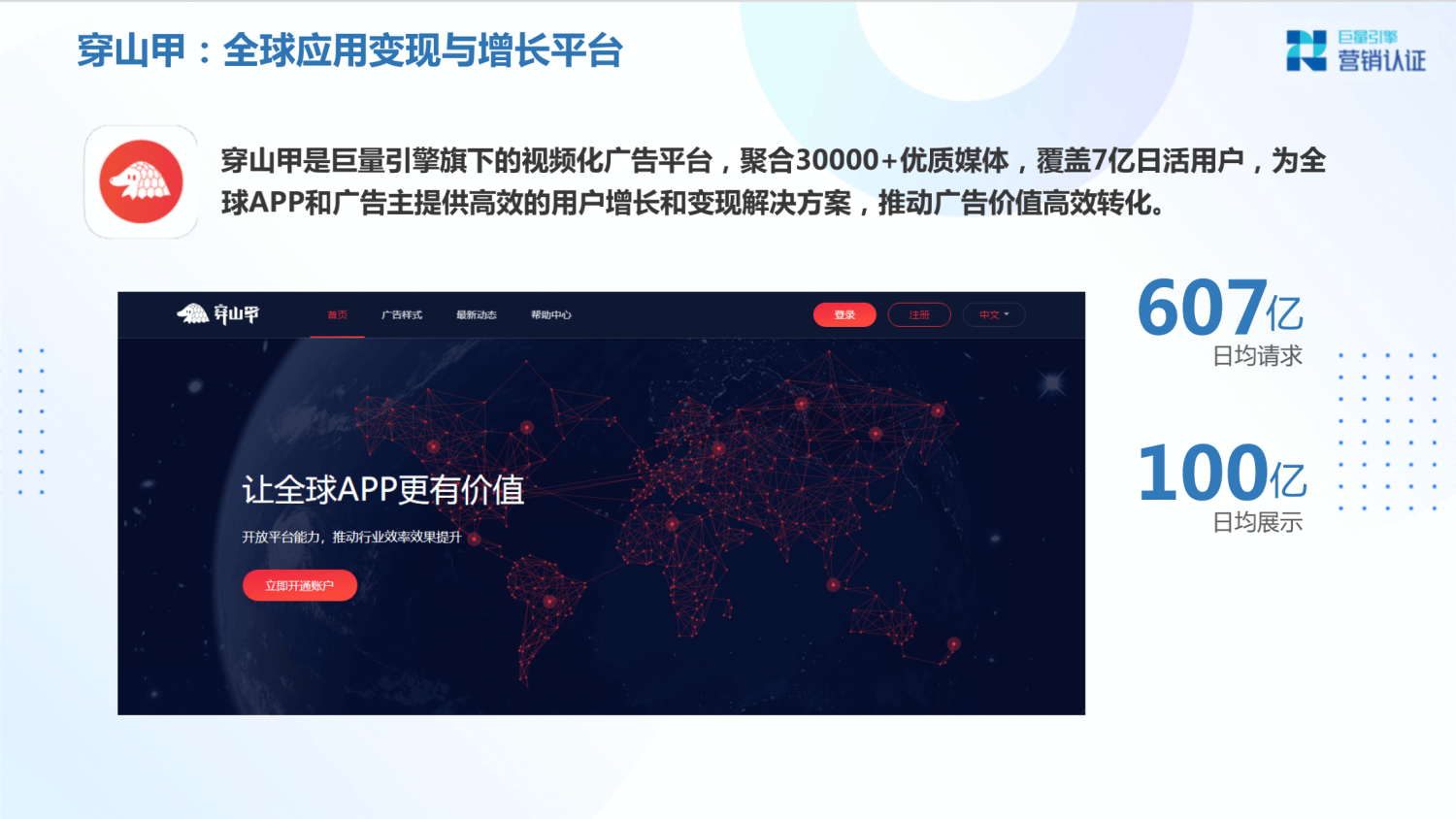 巨量引擎：产品矩阵及广告营销实操技巧 - 图12