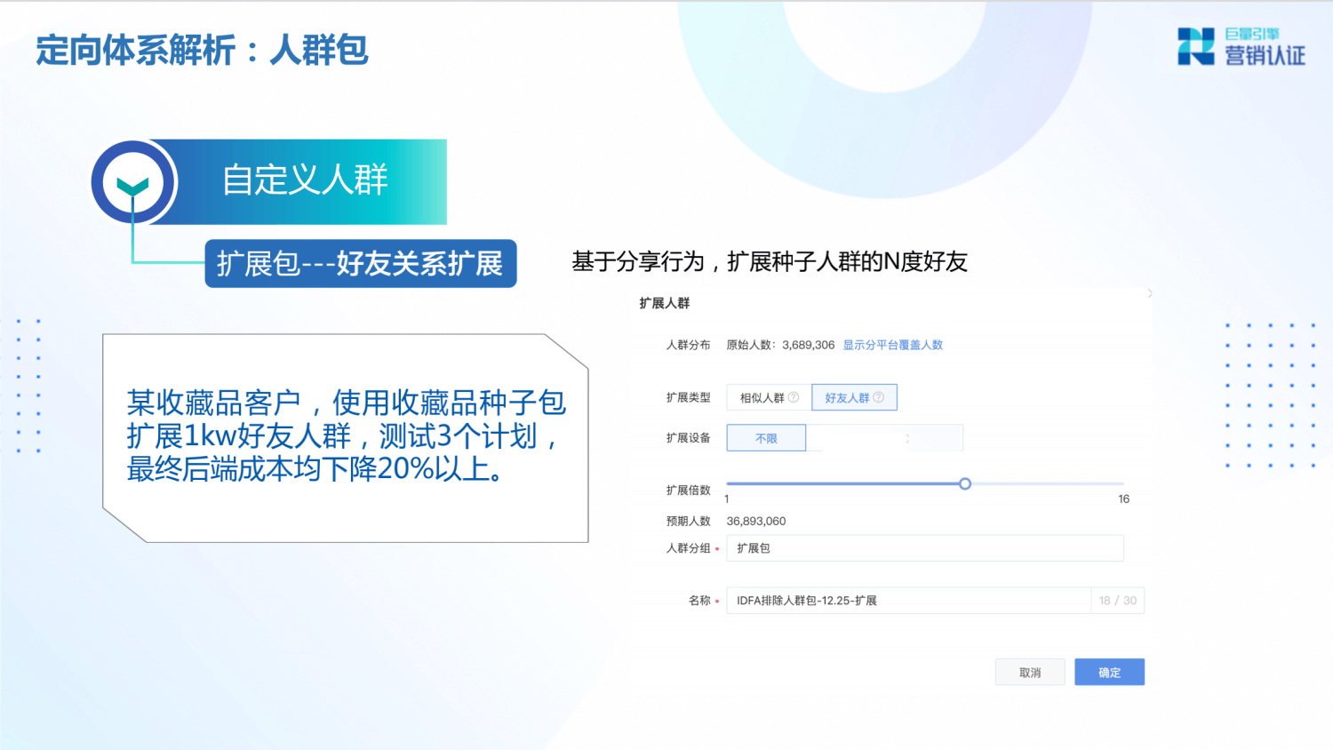 巨量引擎：产品矩阵及广告营销实操技巧 - 图101