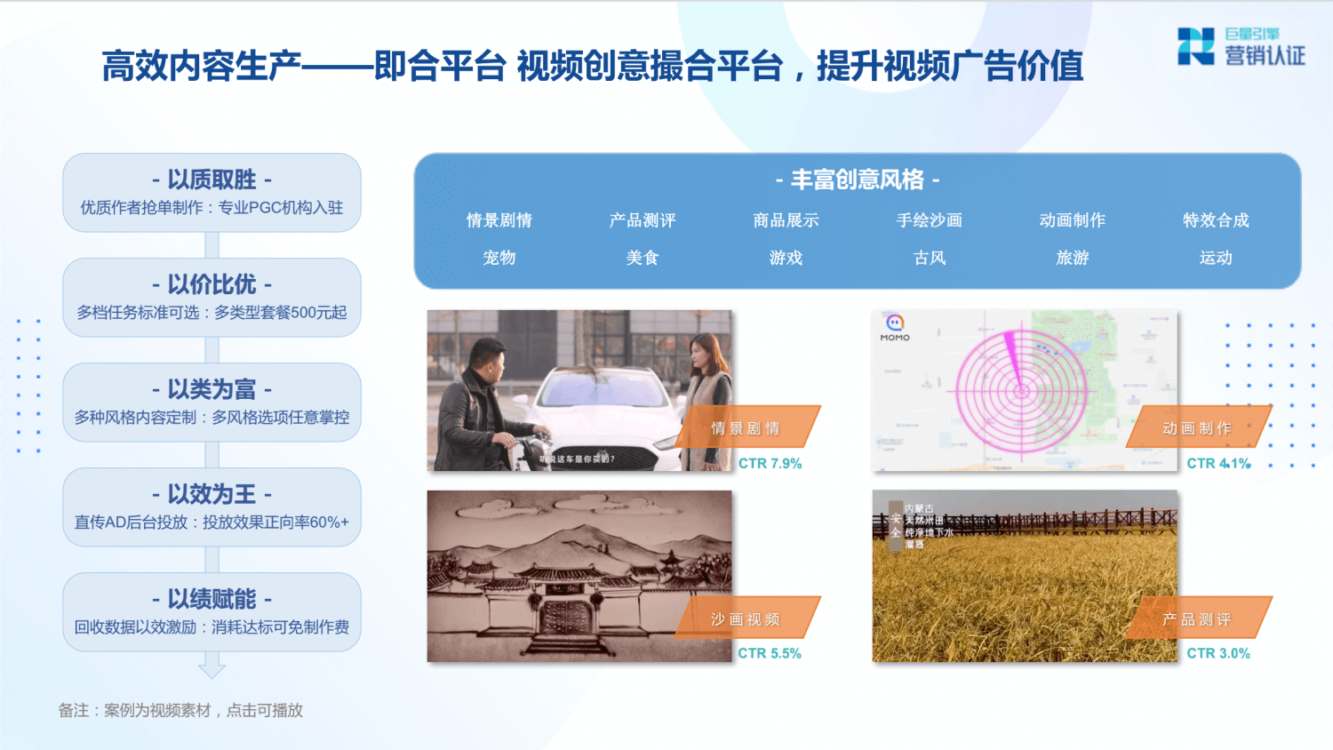 巨量引擎：产品矩阵及广告营销实操技巧 - 图63