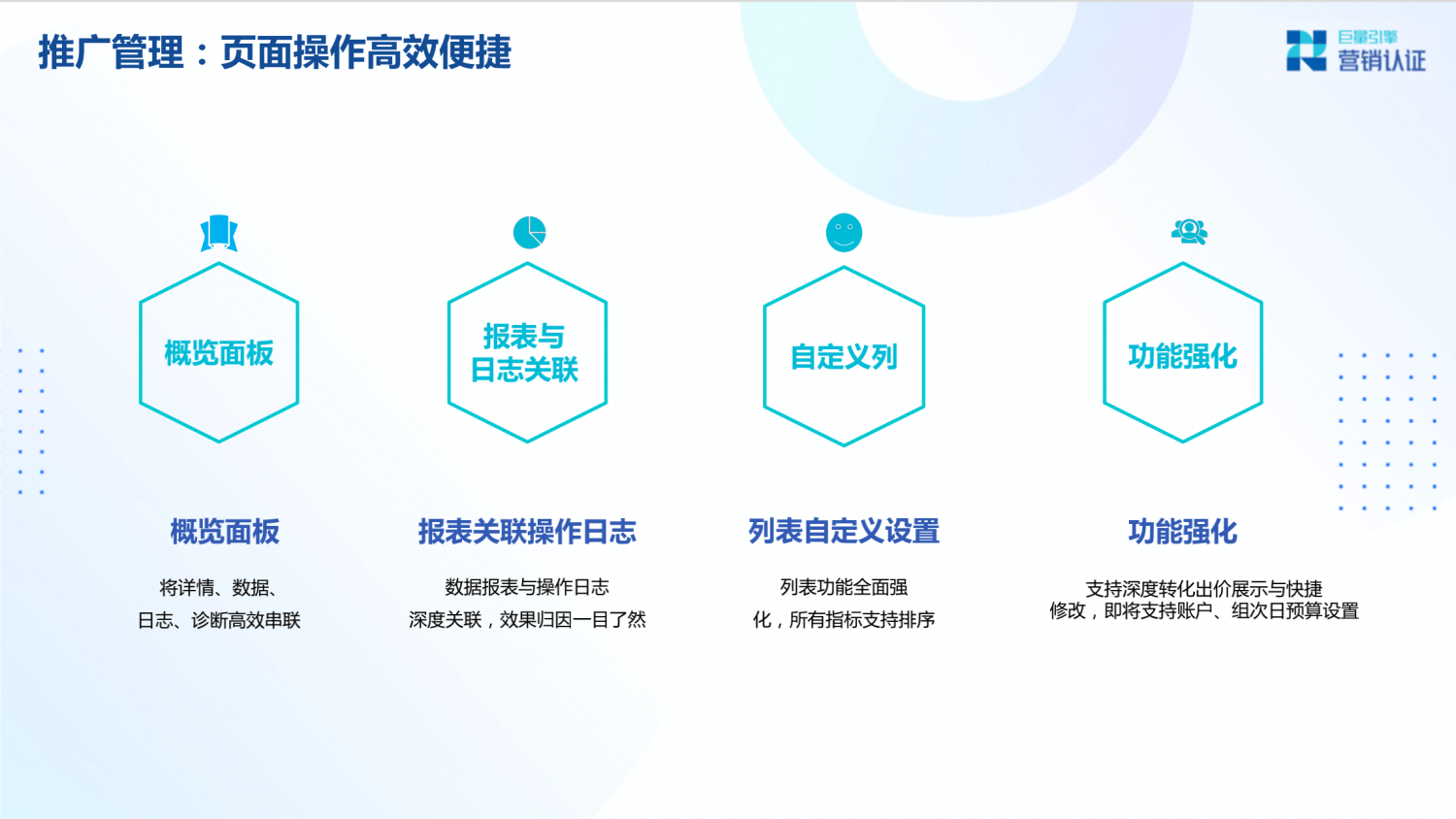 巨量引擎：产品矩阵及广告营销实操技巧 - 图50