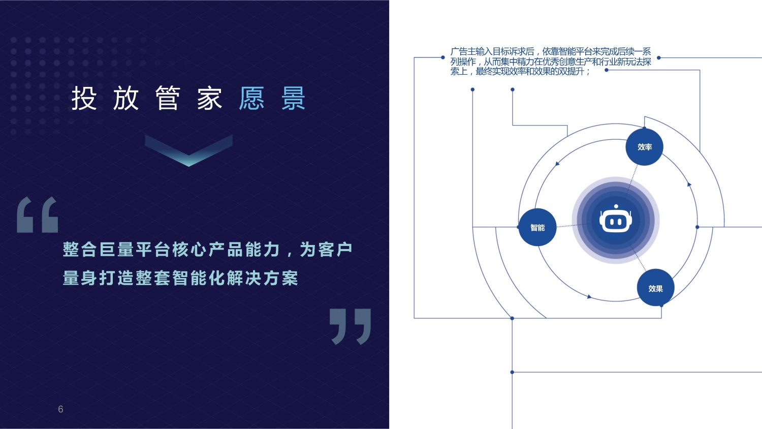 字节跳动：投放管家 - 图6