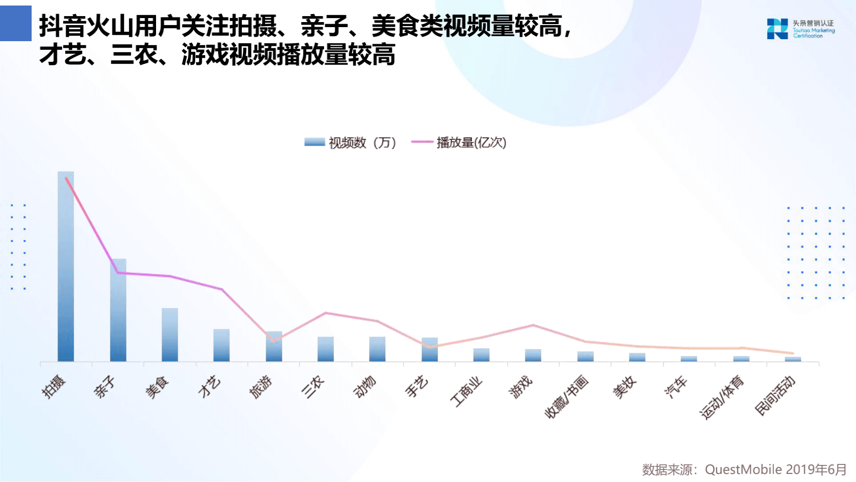 品牌广告资源：火山 - 图9