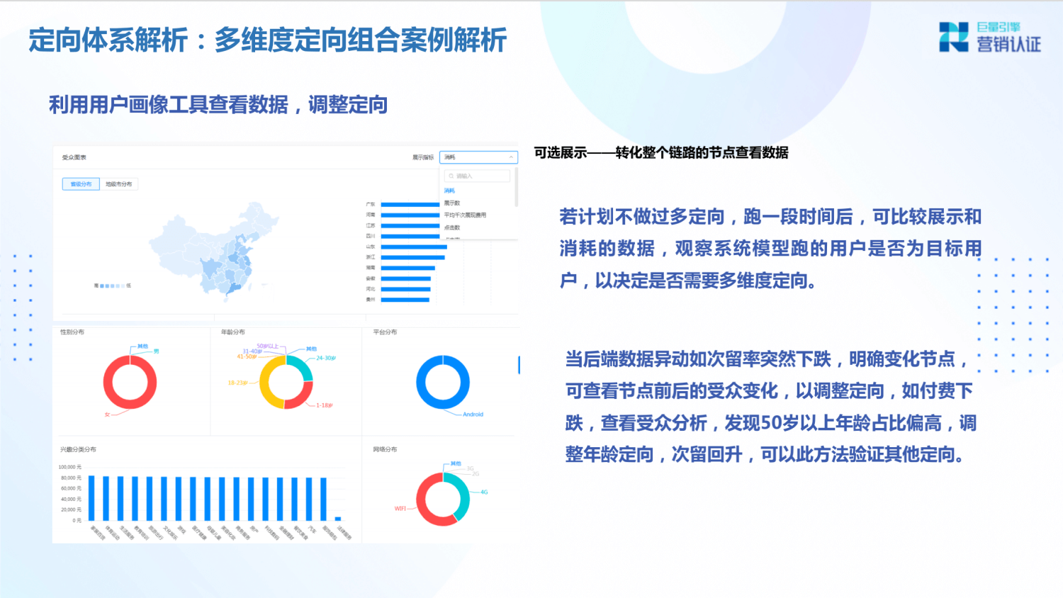 巨量引擎：产品矩阵及广告营销实操技巧 - 图106