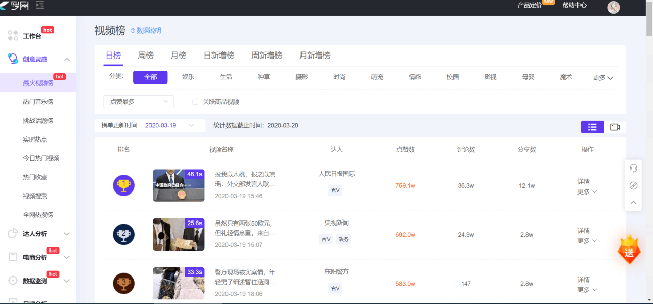 30+短视频运营工具大全 - 图9