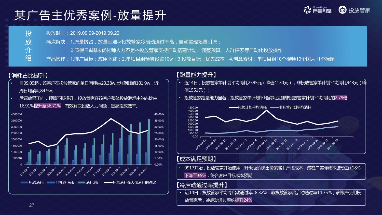 字节跳动：投放管家 - 图27