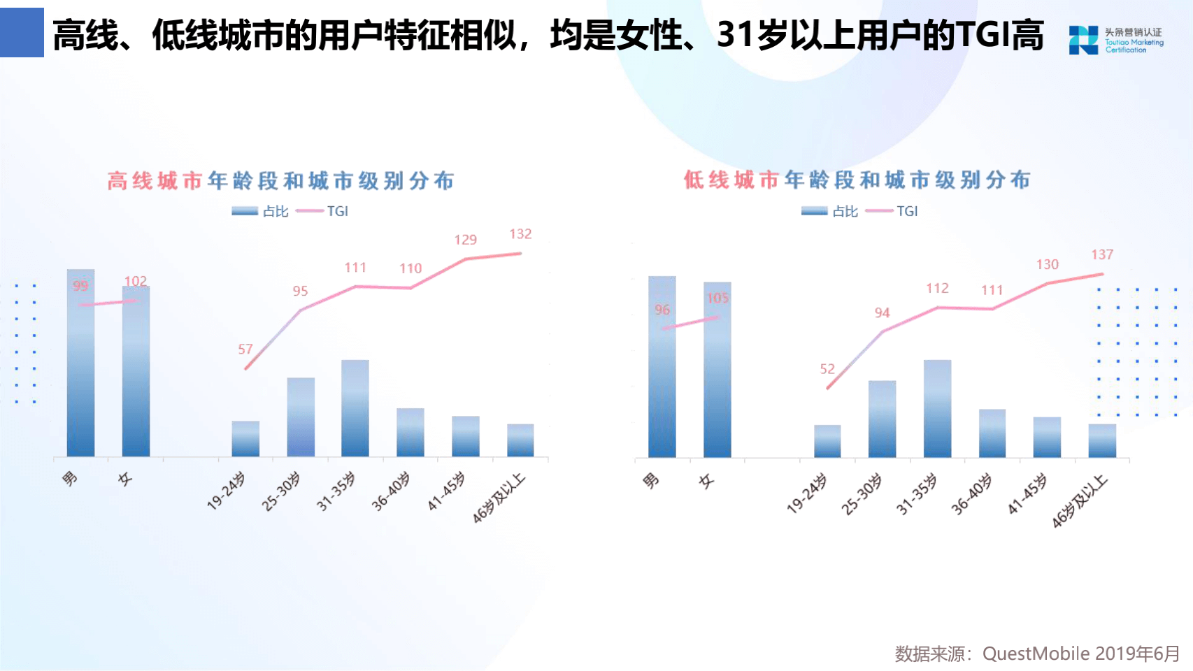 品牌广告资源：火山 - 图8